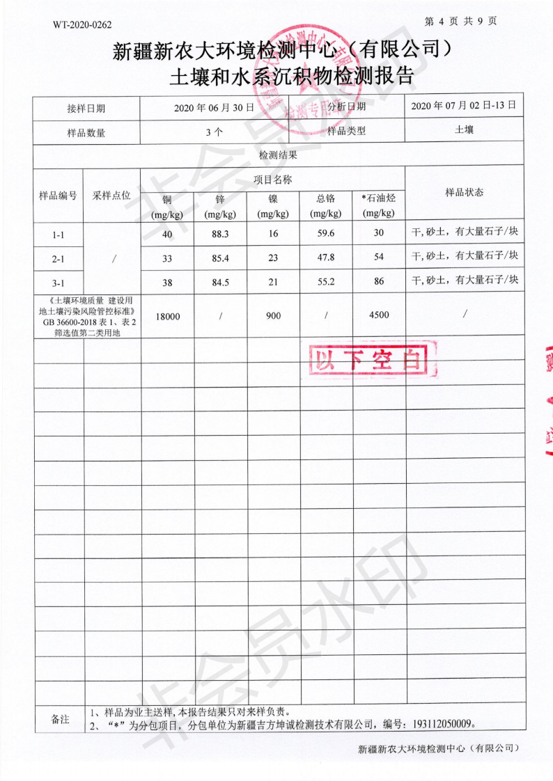 WT-2020-0262普惠环境土壤检测(1)_02.png
