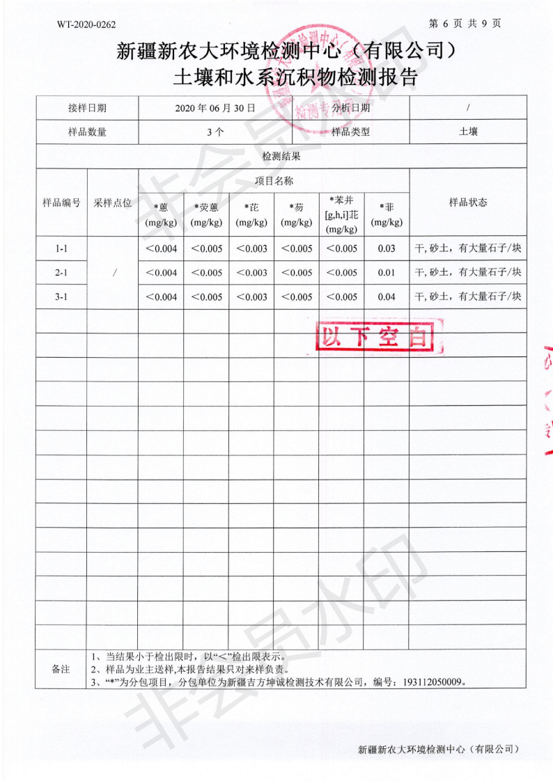 WT-2020-0262普惠环境土壤检测(1)_04.png