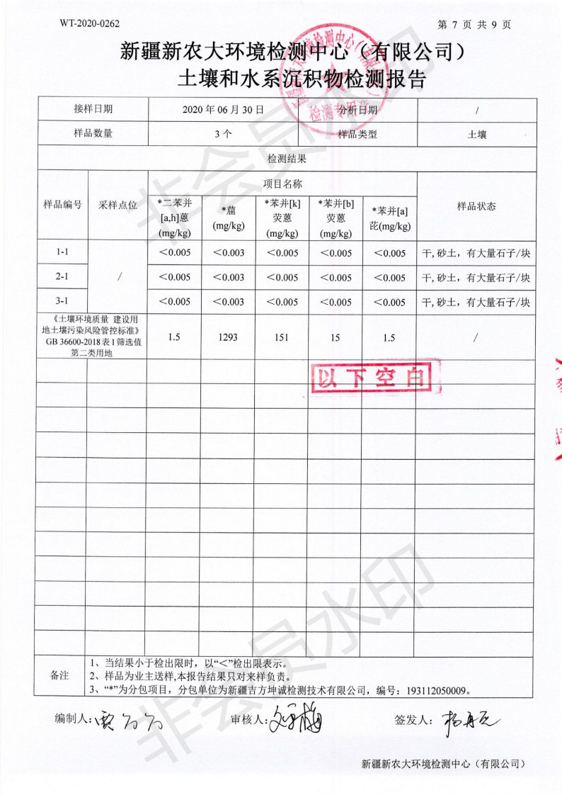 WT-2020-0262普惠环境土壤检测(1)_05.png